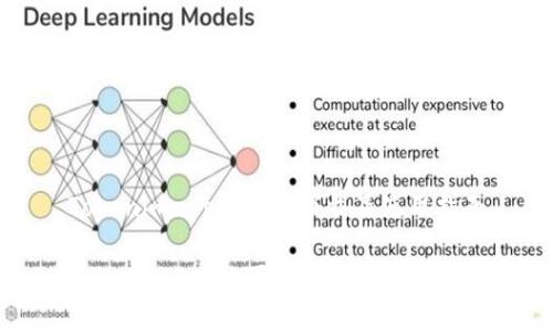 Tokenimapp在哪里下载及使用指南

Tokenimapp的下载与使用指南