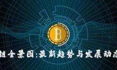 区块链全景图：最新趋势与发展动态解析