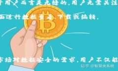   Tokenim数据加密同步至IPFS：确保数据安全与可靠
