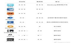 如何在iOS上安装和使用Tokenim：全面指南