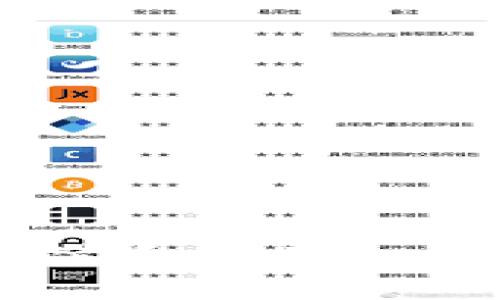 如何在iOS上安装和使用Tokenim：全面指南