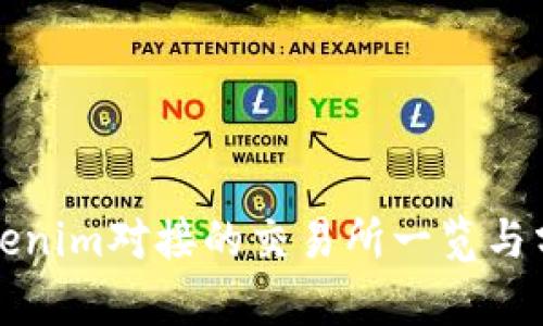 Tokenim对接的交易所一览与分析