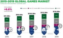 满天星区块链BTC币——了解数字货币的未来之星