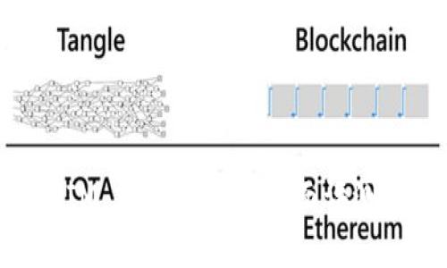 苹果TokenIM 2.0体验版：全面评测与用户指南