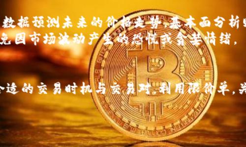 biao ti/biao ti Tokenim 2.0货币兑换攻略：如何以更低的成本进行交易？ /guanjianci Tokenim 2.0, 货币兑换, 降低成本

Tokenim 2.0简介
Tokenim 2.0是一个基于区块链技术的货币兑换平台，旨在为用户提供安全、高效的数字货币交易体验。它的升级版本，Tokenim 2.0，加入了更多功能，改善了用户界面，使得货币兑换更加顺畅和便捷，尤其是在高波动市场中，用户能够快速响应，抓住交易机会。

货币兑换的基本原理
货币兑换，特别是在数字货币领域，通常是通过买入和卖出不同的代币实现的。用户将一种数字货币按照平台的汇率，兑换成另一种。如果想要尽量降低兑换成本，理解市场行情、选择合适的交易时机至关重要。

怎样在Tokenim 2.0上进行兑换？
在Tokenim 2.0上进行货币兑换非常简单，用户只需注册账户，充值入金，选择合适的交易对，然后按照平台的指引完成交易。因为Tokenim 2.0与多个主流和小型数字货币有合作，它为用户提供多种选择。

降低兑换成本的方法
为了减少兑换成本，用户可以通过以下几种方式实现：
ul
   listrong选择合适的交易时机：/strong市场行情波动甚大，选择在汇率有利的时候进行交易可以降低成本。/li
   listrong关注交易手续费：/strong不同的平台和不同币种的手续费是不同的，选择手续费低的平台和交易对，能有效降低交易成本。/li
   listrong使用限价单：/strong与市场单相比，限价单允许用户在设定的价格下成交，避免高价买入或低价卖出。/li
/ul

相关问题解答

问题1：Tokenim 2.0的手续费结构是怎样的？
在Tokenim 2.0中，手续费通常包括两部分：交易手续费和提现手续费。交易手续费根据用户的交易量和持有的_TOKEN生态系统代币数量（通常是平台自己发行的代币）决定，交易量越大，手续费越低。此外，如果用户持有一定量的_TOKEN，还能享受进一步折扣。
提现手续费相对固定，通常与提现的货币类型相关，比如比特币和以太坊的提现手续费会较高，部分小币种的提现手续费会相对较低。用户在进行交易之前，可以在平台的手续费公告中查阅详细信息，帮助他们更好地规划交易成本。

问题2：如何选择合适的交易对？
选择合适的交易对主要基于三个因素：流动性、波动性和个人需求。流动性高的交易对会让用户在交易时更容易找到买家或卖家，减少价格滑点。波动性则对于短线交易者尤为重要，波动性大的交易对可以在短时间内带来较大的收益。
此外，用户的投资目标也会决定他们选择的交易对。例如，如果用户希望长期持有，可以选择基本面强劲的货币对进行投资；如果目标是短期套利，应选择高波动的货币对。

问题3：使用限价单有何优势？
限价单是针对当前市场价格的一种指令，用户设定一个希望成交的价格，当市场价格达到这个价格时，订单才会被执行。这种方法的优势在于，用户可以避免在高峰期由于市场波动带来的滑点风险。此外，限价单允许用户在设定的买入和卖出价格之间交易，有助于更好地控制交易成本。
然而，使用限价单也可能带来一部分风险，例如市场价格在用户设定价格之前就反转，导致无法成交。因此，用户应定期监控市场动态，必要时调整限价单。

问题4：如何减少资金的提现成本？
减少提现成本的关键在于选择合适的提现时机和方式。许多平台会在特定时间段提供更低的提现费用，比如在网络拥堵时段之外进行提现。用户也可以选择合并提现，多次小额提现可以合并为一次大额提现，这样往往在手续费上会有一定的节省。
此外，选择手续费低的提现货币也是一个有效的方法。例如，某些小型但是流通性强的币种可能在提现时手续费会相对较低，用户在提现前应该对比不同币种的成本，选择最优方案。

问题5：如何提高交易成功的概率？
提升交易成功率可以从技术分析和基本面分析两方面入手。技术分析要求用户熟练掌握各种图形、指标以及市场心理等，能够通过历史数据预测未来的价格走势。基本面分析则是透过对项目白皮书、团队背景和市场需求等的深入了解，判断某种数字货币的长期价值。
此外，良好的交易心态和风险控制策略也是提升交易成功率的重要因素。用户应设定合理的止损、止盈点，并在交易过程中保持冷静，避免因市场波动产生的恐慌或贪婪情绪。

结论
总而言之，Tokenim 2.0提供了稍微复杂的货币兑换平台，但是通过一些小技巧，用户完全可以在平台上以较低的成本完成交易。选择合适的交易时机与交易对，利用限价单，关注手续费，无疑是减少货币兑换成本的有效策略。在进行交易时，保持冷静和理智，您一定能够在Tokenim 2.0上获得理想的交易体验。

请注意：提供的内容为栏目示例，实际应用中应该结合实际情况和数据。