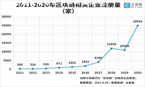 要在另一台手机上登录 Tokenim，您可以按照以下步骤进行操作。由于我无法提供具体的 Tokenim 登录步骤（因为我没有相关的具体数据信息或直接访问 Tokenim 的系统），但通常来说，您可以按照以下几个步骤尝试：

1. **下载应用**：首先确保您在另一台手机上下载并安装了 Tokenim 应用。

2. **打开应用**：打开 Tokenim 应用后，会看到一个登录界面。

3. **输入帐户信息**：您需要输入您在 Tokenim 注册时使用的帐户信息，包括邮箱或用户名和密码。

4. **双因素认证（如适用）**：如果您启用了双因素认证，系统可能会要求您输入一段发送到您注册邮箱或手机的验证码。

5. **登录**：完成以上步骤后，点击“登录”按钮，系统将验证您的信息并让您进入帐户。

6. **恢复钱包（如果需要）**：如果您是需要在另一设备上恢复钱包，你可能需要输入助记词或者私钥。

### 注意事项
- 确保您的新设备连接到互联网。
- 保证您输入的信息正确无误，特别是密码和验证码。
- 如果您忘记密码，可以在登录界面找到“忘记密码”选项，通过邮件找回。

如果您能提供更多关于 Tokenim 的具体信息或者功能，我可以为您提供更详细的说明。