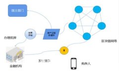 如何安全退出Tokenim 2.0钱包？