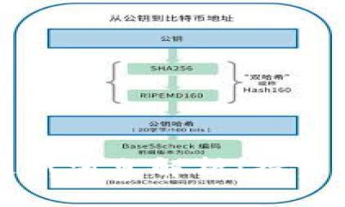 区块链比特猪最新消息解析：投资机会与市场动向