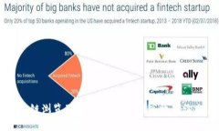 币安区块链浏览器中文指南：如何高效查询交易