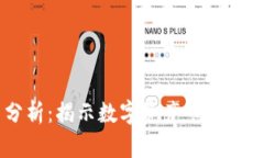 区块链50指数最新分析：揭示数字资产市场的发展