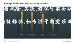 jiaoti如何评价区块链媒体与币圈的现状与未来/
