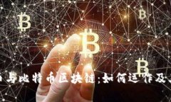 全面解析比特币与比特币区块链：如何运作及其