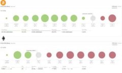 区块链币支付应用场景：探索数字货币的未来与