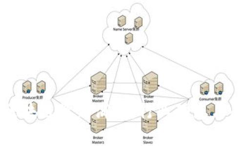 万里行区块链最新消息：行业动态与趋势分析