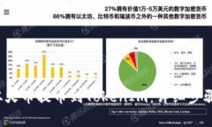 如何将FIL从火币提币到TokenIm：详细步骤与注意事
