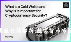 Tokenim苹果版行情解析：数字货币市场的新风向标