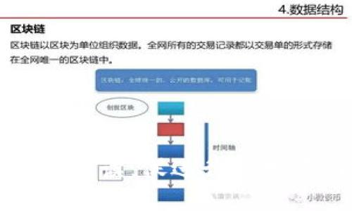 广西区块链最新政策解读：促进行业发展与创新的关键举措