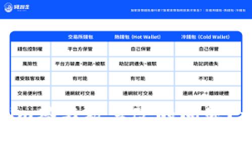 如何解决tokenim签名被篡改的问题？详解与预防措施