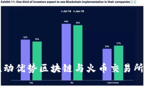 深入探讨联动优势区块链与火币交易所的智能金融