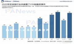 编写一个，以及相关关键词深入了解区块链币种