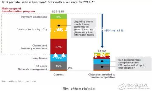 狗狗币背后的区块链技术解析
keywords狗狗币, 区块链, 数字货币/keywords

狗狗币（Dogecoin）是一种基于区块链技术的数字货币，起初是作为一种网络玩笑而创建，但随着时间的推移，它逐渐获得了广泛的关注和应用。为了更好地理解狗狗币，我们需要深入探讨它与区块链之间的关系，以及这对数字货币生态系统的影响。

### 一、狗狗币的起源与发展

狗狗币于2013年12月由软件工程师杰克逊·帕尔默和比利·马库斯创建。它的标志是宇宙狗狗（Shiba Inu），这一形象源于网络上流行的“狗狗” meme。虽然它起初是作为一种玩笑推出，但由于社区的高度参与和互联网文化的推动，狗狗币迅速获得了人气，成为一种具有实际应用价值的数字货币。

分为两部分，首先是狗狗币本身，其次是用于管理交易的区块链。狗狗币基于Litecoin的代码进行开发，这使得狗狗币的区块链可以处理更快的交易速度和较低的交易费用。

### 二、区块链技术的基本概念

区块链是一种去中心化的分布式账本技术，可以在多个节点之间安全地记录交易。每个交易都被封装在一个区块中，并与前一个区块相连，形成一个链条。增强了交易的透明性和安全性。

狗狗币的区块链与比特币或以太坊的区块链类似，但其设计目标和用途有所不同。狗狗币旨在促进小额交易和网络小费，支持用户之间的价值转移。

### 三、狗狗币与区块链的关系

狗狗币利用区块链技术实现了去中心化的交易功能。每个用户的钱包可以存储狗狗币余额，而区块链则确保所有的交易记录是公开透明且不可篡改的。所有的狗狗币交易都在狗狗币的区块链上进行，用户可以实时查看自己的交易记录和余额。

狗狗币的挖矿方式与比特币的工作量证明（PoW）机制相似。但狗狗币采用了更快的“闪电网络”（scrypt算法），使得创建新币的过程更迅速。该机制不仅帮助维持网络安全，还促进了狗狗币生态系统的发展。

#### 狗狗币的区块链特性

1. **快速确认时间**：狗狗币的区块生成时间为1分钟，这比比特币的10分钟快得多，使得用户几乎可以即时确认交易。
   
2. **低交易费用**：狗狗币的交易费用通常非常低，使得小额交易和网络小费得以实现，这也正是其受欢迎的原因之一。

3. **大社区支持**：狗狗币的社区活跃，用户能够通过小额交易和支持其他用户来促进生态的发展。

### 四、狗狗币在区块链生态系统中的地位

作为一种数字货币，狗狗币在加密货币市场中占有一定的地位。虽然相比于比特币和以太坊，狗狗币的市场规模较小，但由于其独特的文化背景和社区驱动的发展模式，狗狗币在过去几年里获得了广泛的认可。

狗狗币曾被用作各类慈善活动，如资助运动员参加冬季奥运会或资助非营利组织。此外，狗狗币的广泛使用也促进了区块链技术的传播，让更多人关注和理解数字货币的潜力。

### 五、一直以来围绕狗狗币的争议

尽管狗狗币在社区中有很多支持者，但也有一些争议存在。例如关于其长期价值和实用性的讨论，以及它作为一种玩笑币是否能够在市场中生存等问题。这些都引发了人们对狗狗币未来的不同看法。

---

### 相关问题

#### 问题1：狗狗币如何实现快速交易？

狗狗币的快速交易功能主要依赖于其区块链的设计。每个区块的生成时间约为1分钟，大大缩短了交易确认的时间。这使用户可以几乎实时完成交易，提高了用户体验。

#### 问题2：狗狗币的挖矿方式与其他数字货币有何不同？

狗狗币采用的scrypt算法相较于比特币的SHA-256算法更为友好，特别是对于普通用户和小型矿工。它的设计目标是使得更多用户能够参与到挖矿过程中，这也为其社区的壮大提供了助力。

#### 问题3：狗狗币目前的市场状况如何？

在过去几年里，狗狗币的价格波动较大，受多种因素的影响，包括市场情绪、社交媒体的宣传等。尽管如此，狗狗币在短时间内的吸引力和投资者的热情使其在数字货币市场中占有一席之地。

#### 问题4：狗狗币的实际应用场景有哪些？

狗狗币在小额交易和小费文化中得到了广泛应用。许多在线商家开始接受狗狗币作为支付方式，甚至出现了专门用狗狗币进行交易的在线平台。此外，狗狗币还被用于支持慈善活动，体现了其社区的团结和力量。

#### 问题5：未来狗狗币可能的发展方向是什么？

随着区块链技术的发展，狗狗币可能会在其技术上进行升级以提升性能，或探索新的应用场景。同时，其社区的活跃程度和市场的接受度将对其未来的发展起到重要作用。如果狗狗币能够维持其用户基础并扩展应用领域，可能会在数字货币市场中继续发挥重要作用。

---

以上是关于狗狗币与区块链关系的详细分析，希望能为您提供更深入的理解与思考。由于篇幅限制，未能详细展开每个问题，若需更详细的内容，请进一步参与讨论或提供相关观点。
