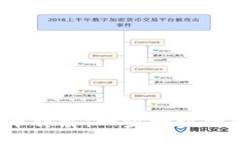 Tokenim 2.0 转出币详解：一步一步教你安全转出虚拟资产
